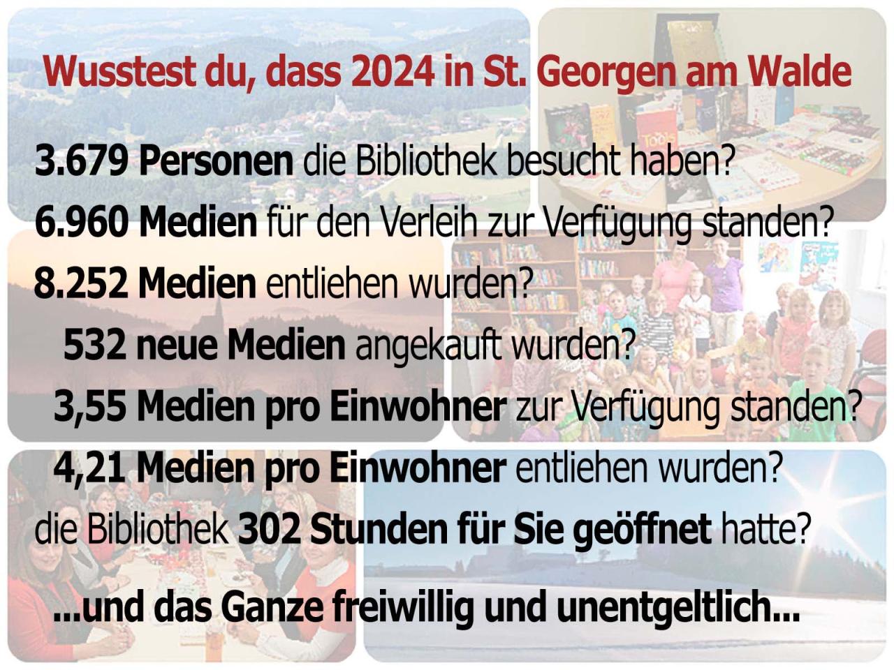 2024_Statistik